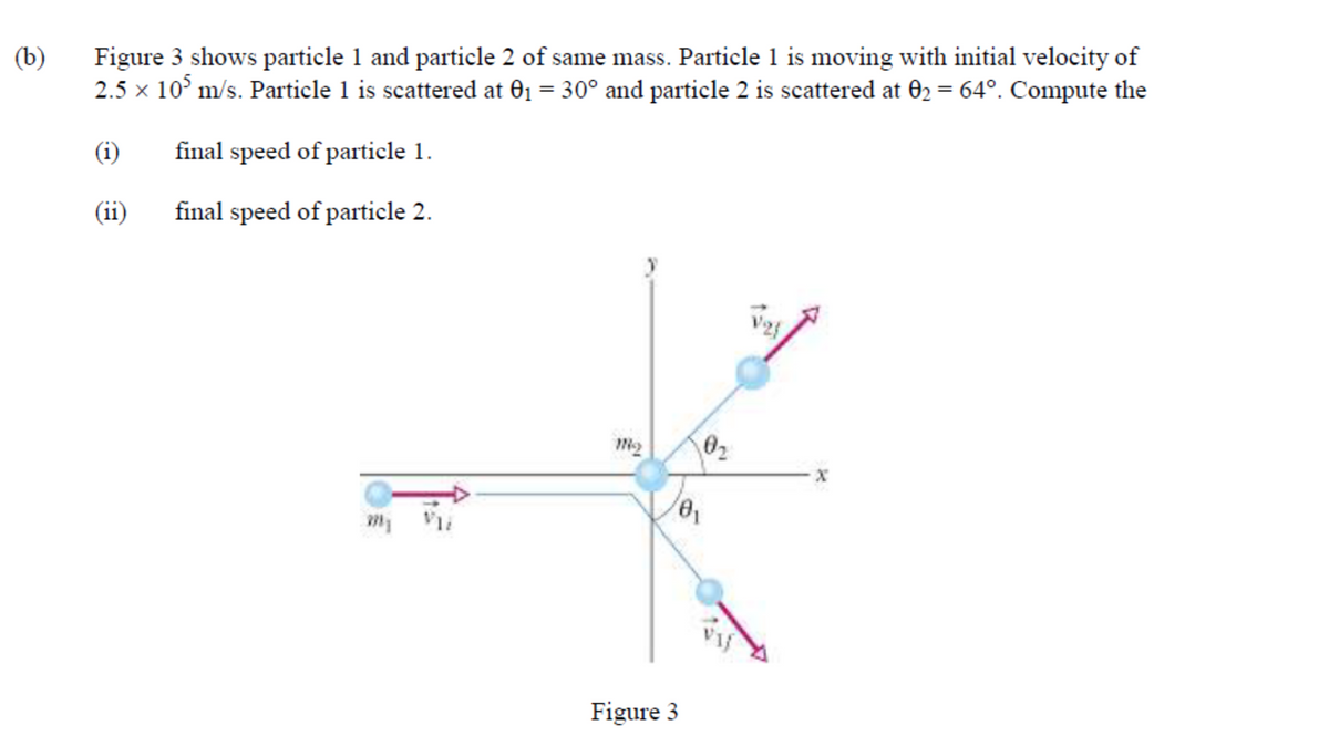 Figure 3 shows particle 1 and particle 2 of same mass. Particle 1 is moving with initial velocity of
2.5 × 10° m/s. Particle 1 is scattered at 01 = 30° and particle 2 is scattered at 02 = 64°. Compute the
(b)
(i)
final speed of particle 1.
(ii)
final speed of particle 2.
02
Figure 3
