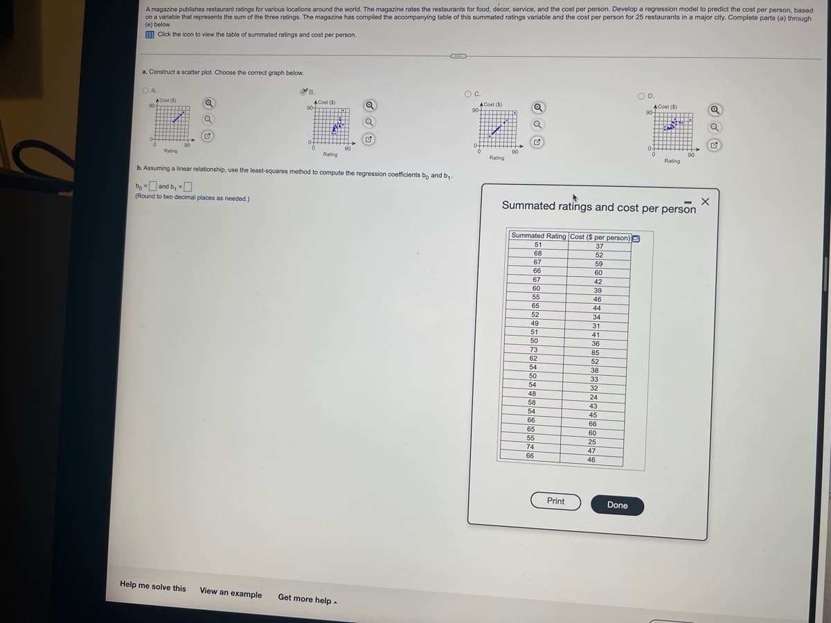 A magazine publishes restaurant ratings for various locations around the world. The magazine rates the restaurants for food, decor, service, and the cost per person. Develop a regression model to predict the cost per person, based
on a variable that represents the sum of the three ratings. The magazine has compiled the accompanying table of this summated ratings variable and the cost per person for 25 restaurants in a major city. Complete parts (a) through
(e) below.
E Click the icon to view the table of summated ratings and cost per person.
a. Construct a scatter plot. Choose the correct graph below.
O A.
B.
Oc.
OD.
A Cost (5)
90-
A Cost (5)
90- T
ACost (S)
90-
A Cost ($)
90-
04
90
Rating
0-
Rating
90
Rating
Rating
b. Assuming a linear relationship, use the least-squares method to compute the regression coefficients b, and b,.
bo =Dand b, =D
(Round to two decimal places as needed.)
%3D
Summated ratings and cost per person
Summated Rating Cost ($ per person) O
51
37
68
52
67
59
66
60
67
42
60
39
55
46
65
44
52
34
49
31
51
41
50
36
73
85
62
52
54
38
50
54
33
32
48
24
58
43
54
45
66
65
55
74
66
60
25
47
66
46
Print
Done
Help me solve this
View an example
Get more help -
