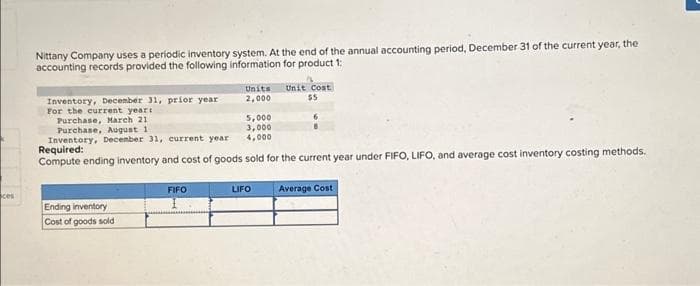 ces
Nittany Company uses a periodic inventory system. At the end of the annual accounting period, December 31 of the current year, the
accounting records provided the following information for product 1:
Ending inventory
Cost of goods sold
Units
2,000
Inventory, December 31, prior year
For the current year:
Purchase, March 21
Purchase, August 1
Inventory, December 31, current year
Required:
Compute ending inventory and cost of goods sold for the current year under FIFO, LIFO, and average cost inventory costing methods.
FIFO
Unit Cost
$5
5,000
3,000
4,000
6
LIFO Average Cost