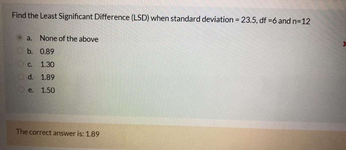 Find the Least Significant Difference (LSD) when standard deviation = 23.5, df =6 and n=12
%3D
a.
None of the above
b. 0.89
O c.
1.30
d. 1.89
Oe.
1.50
The correct answer is: 1.89
