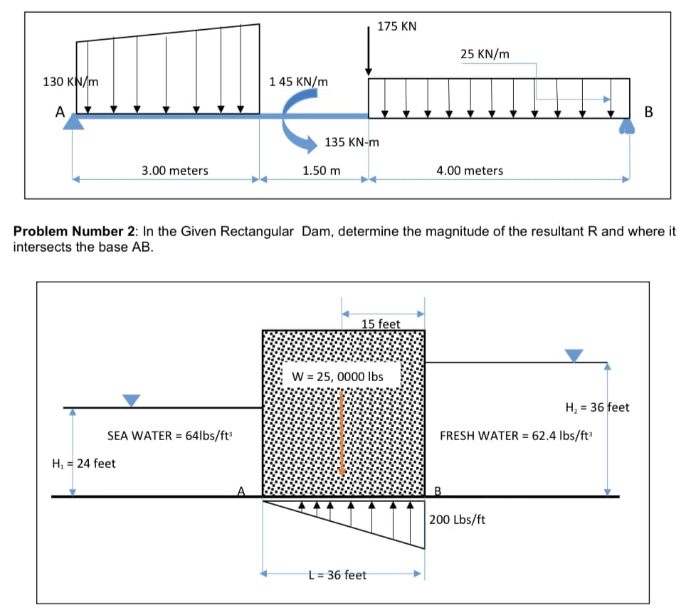 175 KN
25 KN/m
130 KN/m
1 45 KN/m
A
В
135 KN-m
3.00 meters
1.50 m
4.00 meters
Problem Number 2: In the Given Rectangular Dam, determine the magnitude of the resultant R and where it
intersects the base AB.
15 feet
W = 25, 0000 Ibs
H, = 36 feet
SEA WATER = 64lbs/ft
FRESH WATER = 62.4 Ibs/ft³
H, = 24 feet
B.
200 Lbs/ft
L= 36 feet
