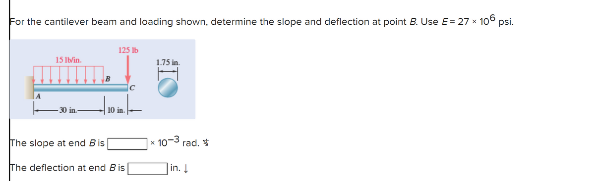 For the cantilever beam and loading shown, determine the slope and deflection at point B. Use E = 27 ×
106
15 1b/in.
-30 in.
The slope at end Bis
B
125 lb
10 in.
The deflection at end Bis
1.75 in.
H
X 10
rad.
in. ↓
psi.