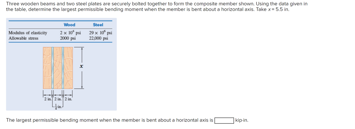 Three wooden beams and two steel plates are securely bolted together to form the composite member shown. Using the data given in
the table, determine the largest permissible bending moment when the member is bent about a horizontal axis. Take x = 5.5 in.
Wood
Modulus of elasticity
Allowable stress
2 × 10° psi
2000 psi
2 in. 2 in. 2 in.
1
in
x
Steel
29 × 10° psi
22,000 psi
The largest permissible bending moment when the member is bent about a horizontal axis is
kip-in.