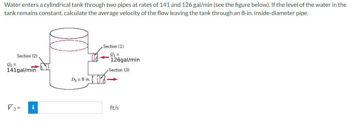 Water enters a cylindrical tank through two pipes at rates of 141 and 126 gal/min (see the figure below). If the level of the water in the
tank remains constant, calculate the average velocity of the flow leaving the tank through an 8-in. inside-diameter pipe.
Section (2)
Q₂ =
141gal/min
V 3=
i
D₂ = 8 in.
Section (1)
2₁1 =
126gal/min
Section (3)
ft/s