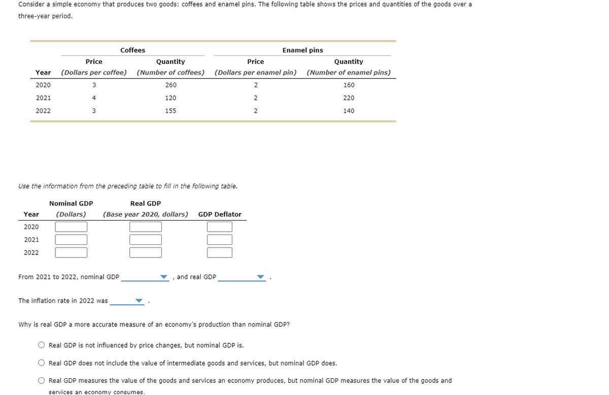 Consider a simple economy that produces two goods: coffees and enamel pins. The following table shows the prices and quantities of the goods over a
three-year period.
Price
Year (Dollars per coffee)
2020
3
2021
2022
4
Year
2020
2021
2022
3
Coffees
From 2021 to 2022, nominal GDP
Use the information from the preceding table to fill in the following table.
Nominal GDP
Real GDP
(Dollars) (Base year 2020, dollars) GDP Deflator
The inflation rate in 2022 was
Quantity
Price
Quantity
(Number of coffees) (Dollars per enamel pin) (Number of enamel pins)
260
2
160
120
2
220
2
140
155
Enamel pins
, and real GDP
Why is real GDP a more accurate measure of an economy's production than nominal GDP?
O Real GDP is not influenced by price changes, but nominal GDP is.
O Real GDP does not include the value of intermediate goods and services, but nominal GDP does.
O Real GDP measures the value of the goods and services an economy produces, but nominal GDP measures the value of the goods and
services an economy consumes.