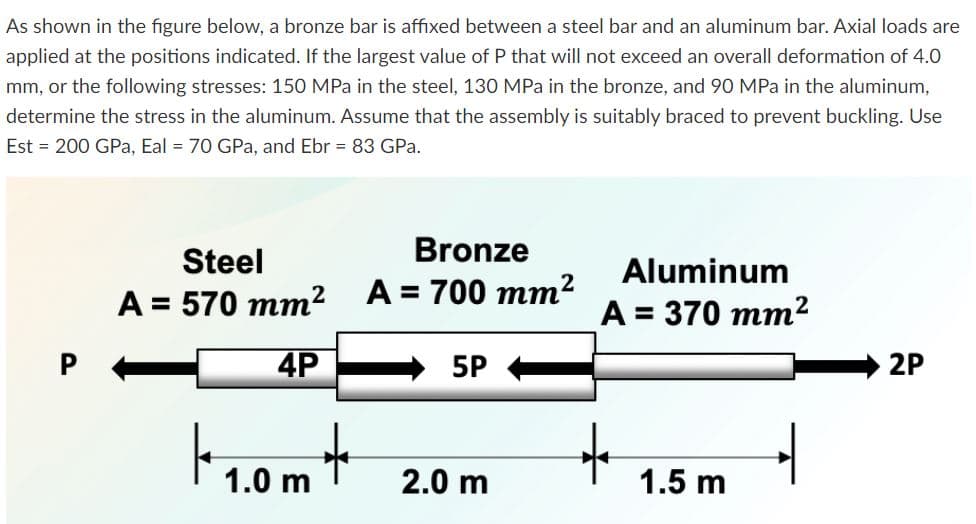 As shown in the figure below, a bronze bar is affixed between a steel bar and an aluminum bar. Axial loads are
applied at the positions indicated. If the largest value of P that will not exceed an overall deformation of 4.0
mm, or the following stresses: 150 MPa in the steel, 130 MPa in the bronze, and 90 MPa in the aluminum,
determine the stress in the aluminum. Assume that the assembly is suitably braced to prevent buckling. Use
Est = 200 GPa, Eal = 70 GPa, and Ebr = 83 GPa.
Steel
Bronze
Aluminum
%3D
A = 570 mm2 A = 700 mm?
A = 370 mm²
P
4P
5P
2P
Fromt
to
2.0 m
1.5 m
