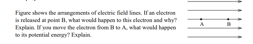 Figure shows the arrangements of electric field lines. If an electron
is released at point B, what would happen to this electron and why?
Explain. If you move the electron from B to A, what would happen
to its potential energy? Explain.
A
B
