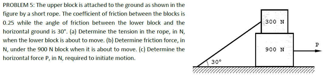 PROBLEM 5: The upper block is attached to the ground as shown in the
figure by a short rope. The coefficient of friction between the blocks is
0.25 while the angle of friction between the lower block and the
horizontal ground is 30°. (a) Determine the tension in the rope, in N,
when the lower block is about to move. (b) Determine friction force, in
N, under the 900 N block when it is about to move. (c) Determine the
horizontal force P, in N, required to initiate motion.
300 N
P
900 N
30°