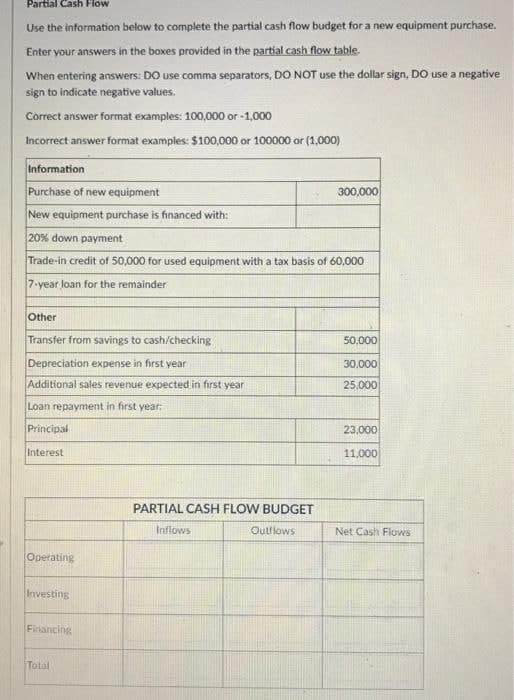 Partial Cash Flow
Use the information below to complete the partial cash flow budget for a new equipment purchase.
Enter your answers in the boxes provided in the partial cash flow table.
When entering answers: DO use comma separators, DO NOT use the dollar sign, DO use a negative
sign to indicate negative values.
Corect answer format examples: 100,000 or-1,000
Incorrect answer format examples: $100,000 or 100000 or (1,000)
Information
Purchase of new equipment
300,000
New equipment purchase is financed with:
20% down payment
Trade-in credit of 50,000 for used equipment with a tax basis of 60,000
7-year loan for the remainder
Other
Transfer from savings to cash/checking
50,000
Depreciation expense in first year
30,000
Additional sales revenue expected in first year
25.000
Loan repayment in first year:
Principal
23,000
Interest
11,000
PARTIAL CASH FLOW BUDGET
Inflows
Outflows
Net Cash Flows
Operating
Investing
Financing
Total
