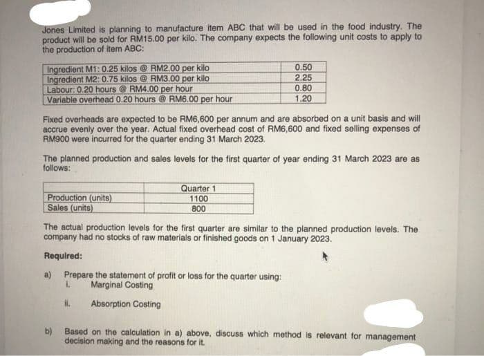 Jones Limited is planning to manufacture item ABC that will be used in the food industry. The
product will be sold for RM15.00 per kilo. The company expects the following unit costs to apply to
the production of item ABC:
Ingredient M1: 0.25 kilos @ RM2.00 per kilo
Ingredient M2: 0.75 kilos @ RM3.00 per kilo
Labour: 0.20 hours @ RM4.00 per hour
Variable overhead 0.20 hours @ RM6.00 per hour
Fixed overheads are expected to be RM6,600 per annum and are absorbed on a unit basis and will
accrue evenly over the year. Actual fixed overhead cost of RM6,600 and fixed selling expenses of
RM900 were incurred for the quarter ending 31 March 2023.
The planned production and sales levels for the first quarter of year ending 31 March 2023 are as
follows:
Production (units)
Sales (units)
0.50
2.25
0.80
1.20
Quarter 1
1100
800
The actual production levels for the first quarter are similar to the planned production levels. The
company had no stocks of raw materials or finished goods on 1 January 2023.
Required:
a) Prepare the statement of profit or loss for the quarter using:
1.
Marginal Costing
Absorption Costing
b)
H.
Based on the calculation in a) above, discuss which method is relevant for management
decision making and the reasons for it.