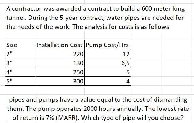 A contractor was awarded a contract to build a 600 meter long
tunnel. During the 5-year contract, water pipes are needed for
the needs of the work. The analysis for costs is as follows
Size
2"
3"
4"
5"
Installation Cost Pump Cost/Hrs
220
130
250
300
12
6,5
5
4
pipes and pumps have a value equal to the cost of dismantling
them. The pump operates 2000 hours annually. The lowest rate
of return is 7% (MARR). Which type of pipe will you choose?