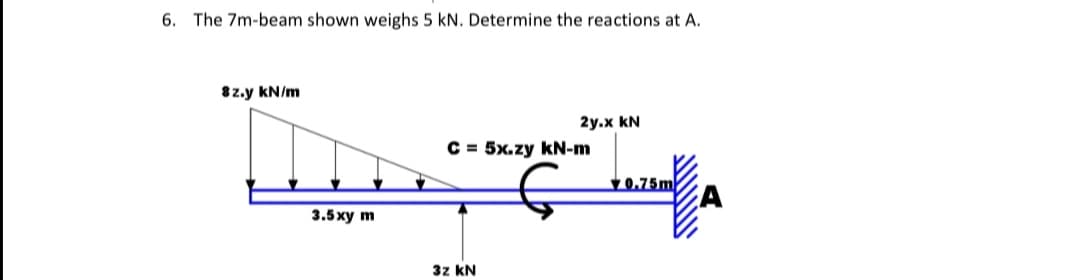 6. The 7m-beam shown weighs 5 kN. Determine the reactions at A.
8z.y kN/m
2y.x kN
C = 5x.zy kN-m
0.75m
3.5 xy m
3z kN
