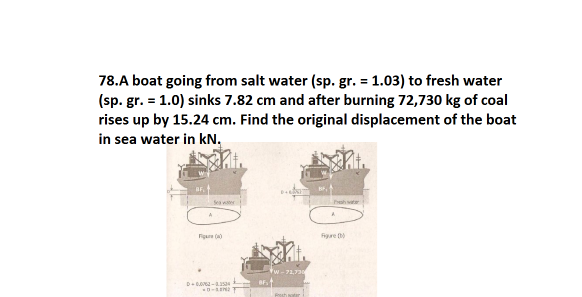 78.A boat going from salt water (sp. gr. = 1.03) to fresh water
(sp. gr. = 1.0) sinks 7.82 cm and after burning 72,730 kg of coal
rises up by 15.24 cm. Find the original displacement of the boat
%3D
in sea water in kN.
BF
BF
D+ 0.0762
Sea water
Fresh water
A
A
Figure (a)
Figure (b)
w-72,730
D+ 0.0762 – 0.1524
-D-0.0762
BF,
Fresh water
