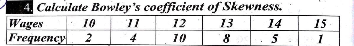 4. Calculate Bowley's coefficient of Skewness.
Wages
Frequency
10
11
12
13
14
15
4
10
5
1
