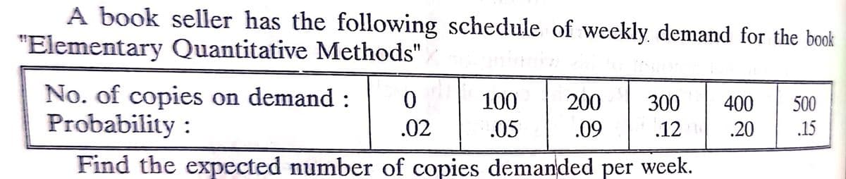 A book seller has the following schedule of weekly. demand for the book
"Elementary Quantitative Methods"
No. of copies on demand :
Probability :
100
200
300
400
500
.02
.05
.09
.12
.20
.15
Find the expected number of copies demanded per week.
