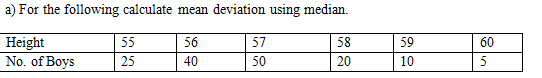 a) For the following calculate mean deviation using median.
Height
No. of Boys
55
56
57
58
59
60
25
40
50
20
10
5
