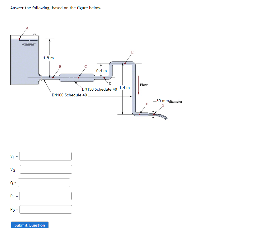 Answer the following, based on the figure below.
VF =
VG =
Q=
Pc =
PD =
1.9 m
Submit Question
B
0.4 m
DN150 Schedule 40 1.4 m
DN100 Schedule 40.
E
Flow
-30 mm diameter
G