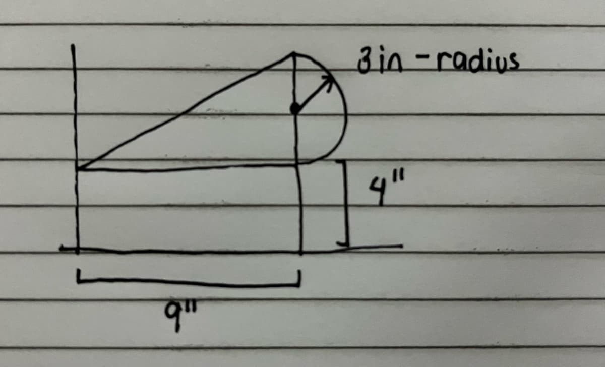 qi
3 in-radius
4"