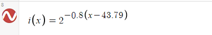 8
i(x) = 2
-0.8(x- 43.79)
