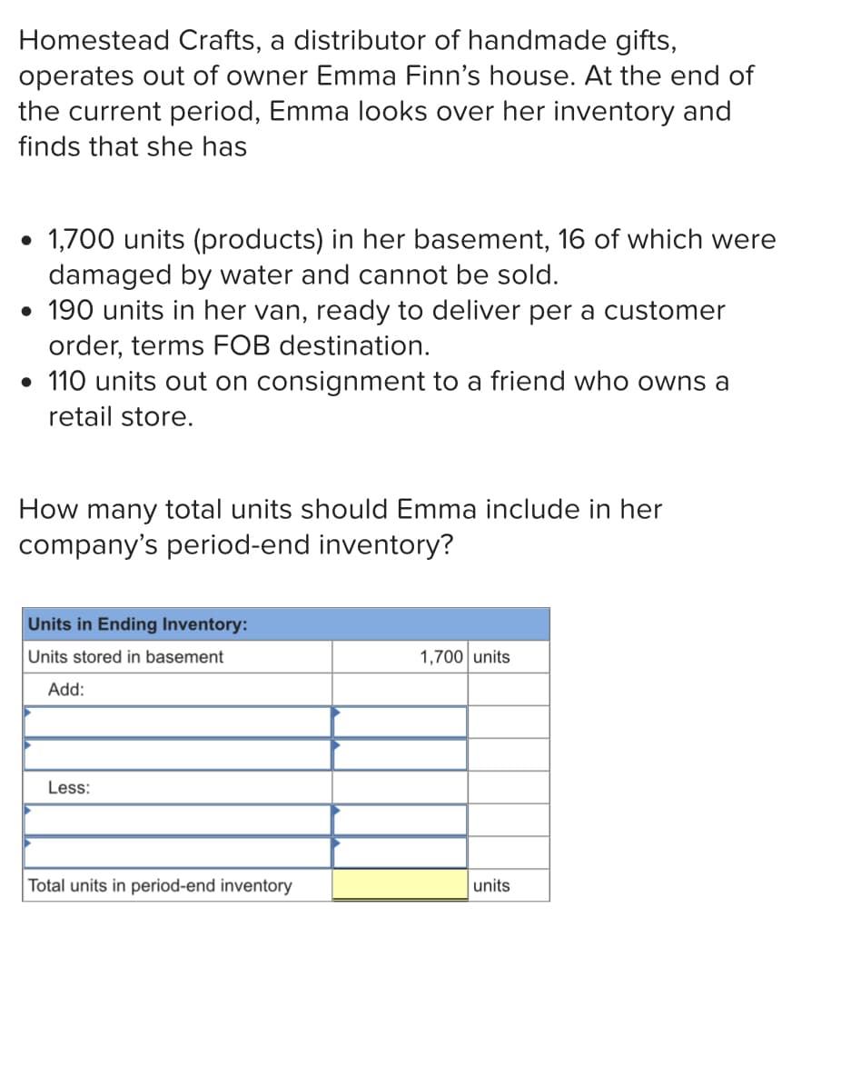 Homestead Crafts, a distributor of handmade gifts,
operates out of owner Emma Finn's house. At the end of
the current period, Emma looks over her inventory and
finds that she has
• 1,700 units (products) in her basement, 16 of which were
damaged by water and cannot be sold.
• 190 units in her van, ready to deliver per a customer
order, terms FOB destination.
• 110 units out on consignment to a friend who owns a
retail store.
How many total units should Emma include in her
company's period-end inventory?
Units in Ending Inventory:
Units stored in basement
1,700 units
Add:
Less:
Total units in period-end inventory
units
