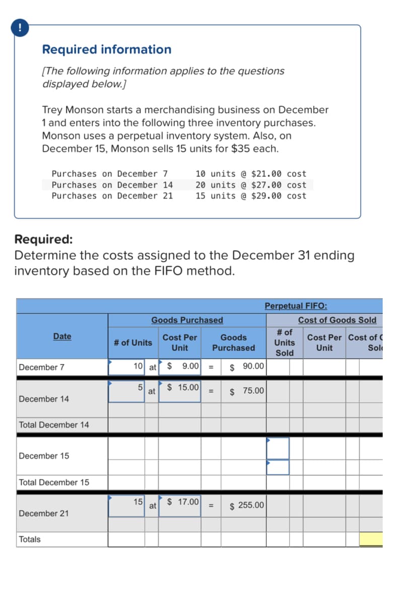 Required information
[The following information applies to the questions
displayed below.]
Trey Monson starts a merchandising business on December
1 and enters into the following three inventory purchases.
Monson uses a perpetual inventory system. Also, on
December 15, Monson sells 15 units for $35 each.
Purchases on December 7
10 units @ $21.00 cost
Purchases on December 14
20 units @ $27.00 cost
15 units @ $29.00 cost
Purchases on December 21
Required:
Determine the costs assigned to the December 31 ending
inventory based on the FIIFO method.
Perpetual FIFO:
Goods Purchased
Cost of Goods Sold
# of
Units
Date
Cost Per
Goods
Cost Per Cost of (
# of Units
Unit
Purchased
Unit
Sol
Sold
December 7
10 at $ 9.00
$ 90.00
%3D
5
at
$ 15.00
$ 75.00
December 14
Total December 14
December 15
Total December 15
15
at
$ 17.00
$ 255.00
%3D
December 21
Totals
