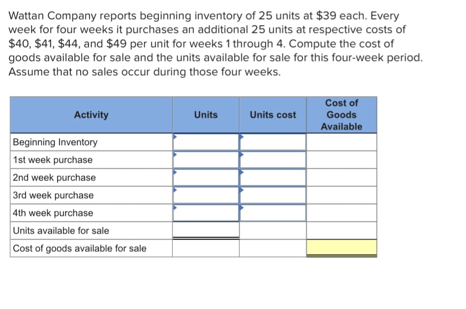 Wattan Company reports beginning inventory of 25 units at $39 each. Every
week for four weeks it purchases an additional 25 units at respective costs of
$40, $41, $44, and $49 per unit for weeks 1 through 4. Compute the cost of
goods available for sale and the units available for sale for this four-week period.
Assume that no sales occur during those four weeks.
Cost of
Activity
Units
Units cost
Goods
Available
Beginning Inventory
1st week purchase
2nd week purchase
3rd week purchase
4th week purchase
Units available for sale
Cost of goods available for sale
