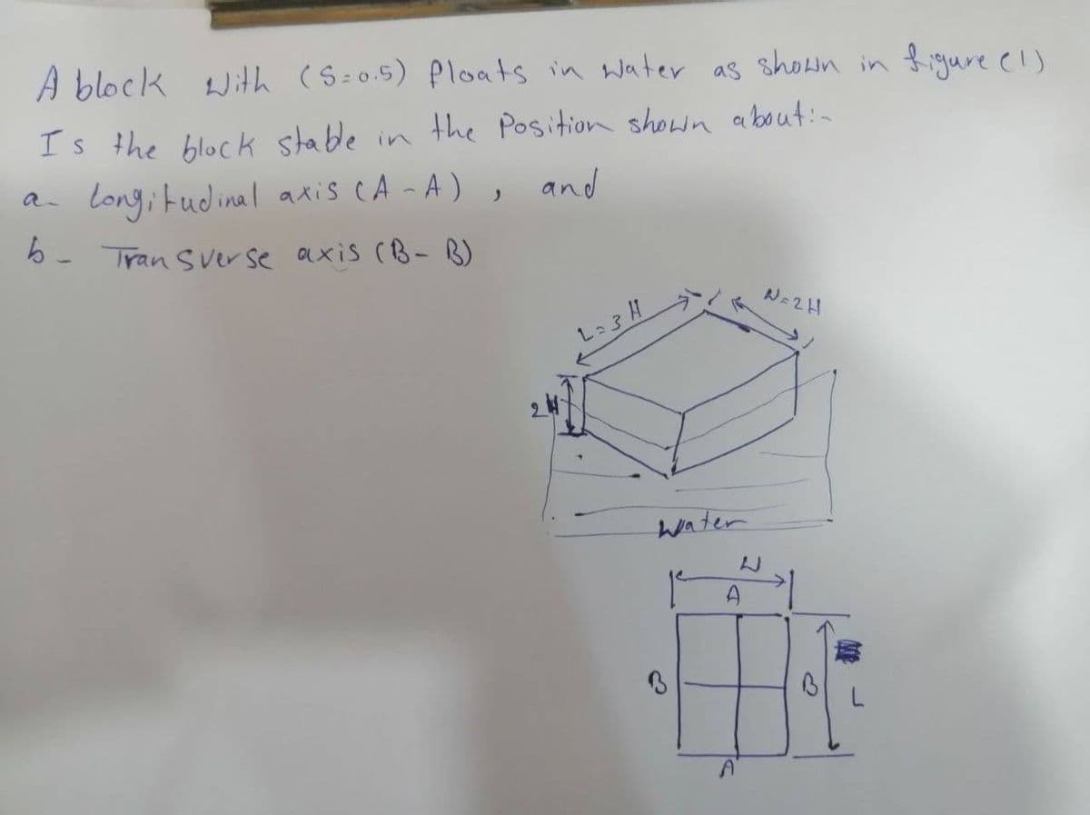 A block
With (S=0.5) Ploats in water as shown in figure (1)
Is the block stable in the position shown about:-
and
a longitudinal axis (A-A),
b- Transverse axis (B- B)
N=2H
L-3 H
Water
N
A