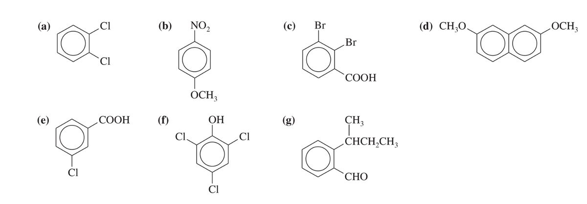 (a)
(e)
Cl
Cl
Cl
COOH
(b)
(f)
NO₂
OCH3
OH
Cl
Cl
(c)
Br
Br
COOH
CH3
T
CHCH₂CH3
CHO
(d) CH3O.
LOCH3