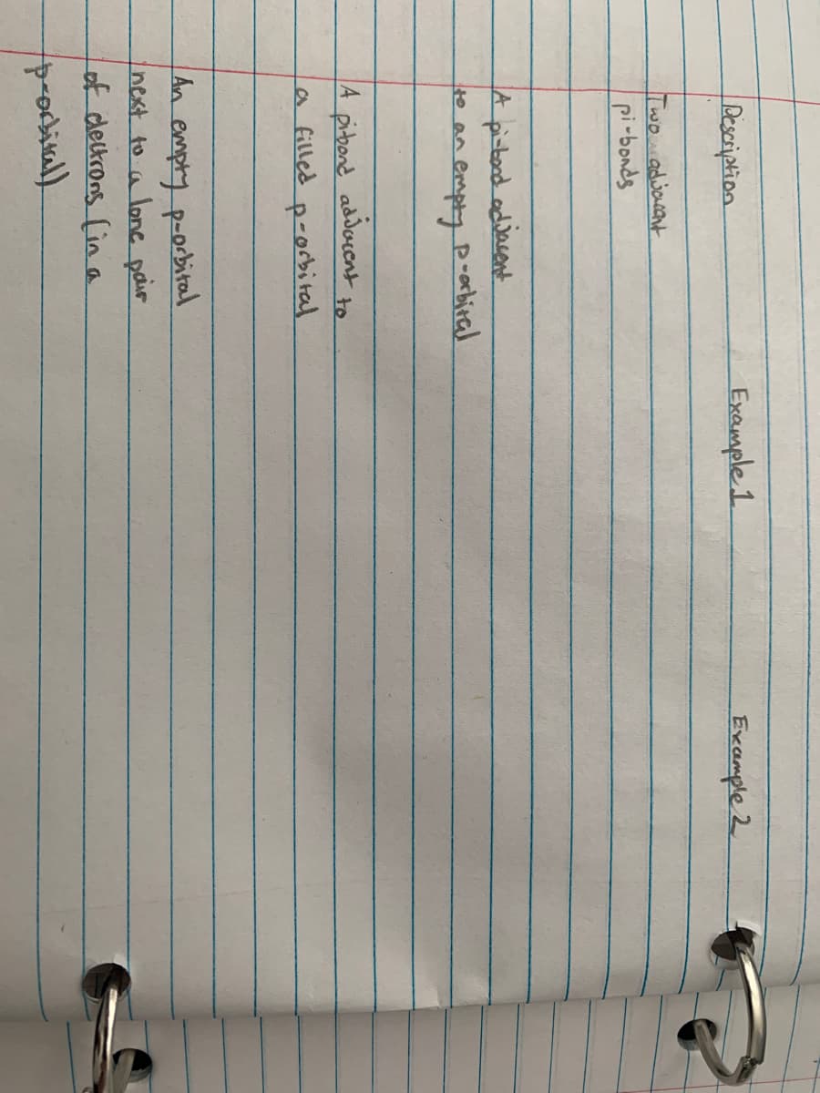 Description
Example 1
Example 2
Two adjacant
pi-bonds
A picbood adjacent
p-abiral
to an
pitbond
addorent
to
a filled p-orbital
An empry p-orbital
next to a lonC pair
of detrons Lina
