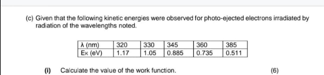 (c) Given that the following kinetic energies were observed for photo-ejected electrons irradiated by
radiation of the wavelengths noted.
(i)
λ (nm)
EK (ev)
320
1.17 1.05
330 345
0.885
Calculate the value of the work function.
360 385
0.735 0.511