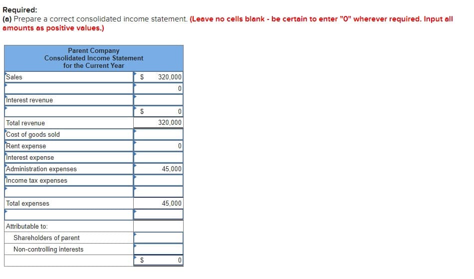 Required:
(a) Prepare a correct consolidated income statement. (Leave no cells blank - be certain to enter "0" wherever required. Input all
amounts as positive values.)
Sales
Parent Company
Consolidated Income Statement
for the Current Year
Interest revenue
Total revenue
Cost of goods sold
Rent expense
Interest expense
Administration expenses
Income tax expenses
Total expenses
Attributable to:
Shareholders of parent
Non-controlling interests
$
$
$
320,000
0
0
320,000
0
45,000
45,000
0