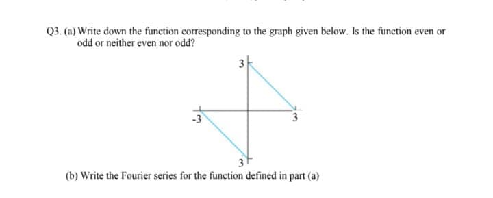 Q3. (a) Write down the function corresponding to the graph given below. Is the function even or
odd or neither even nor odd?
3
-3
3
3
(b) Write the Fourier series for the function defined in part (a)
