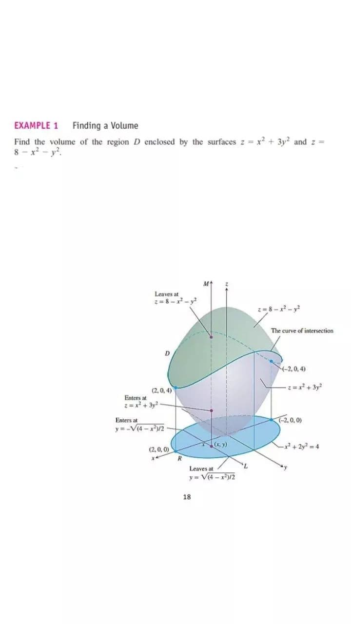 EXAMPLE 1
Finding a Volume
Find the volume of the region D enclosed by the surfaces z = x? + 3y? and z =
8 - x?
Mt
Leaves at
z = 8 - x - y?
z = 8 - x -y?
The curve of intersection
D
(-2,0, 4)
(2, 0, 4)
Enters at
z = x + 3y?
Enters at
T-2,0.0)
y=-V(4 -x)/2
+2y? = 4
(2,0, 0)
Leaves at
y = V(4 -2
18
