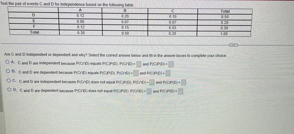 Test the pair of events C and D for independence based on the following table.
B
0.28
0.07
0.15
0.50
D
E
F
Total
A
0.12
0.06
0.12
0.30
C
0.10
0.07
0.03
0.20
Total
0.50
0.20
0.30
1.00
Are C and D independent or dependent and why? Select the correct answer below and fill in the answer boxes to complete your choice.
OA. C and D are independent because P(COD) equals P(C)P(D). P(COD)= and P(C)P(D)=
OB. C and D are dependent because P(COD) equals P(C)P(D). P(COD)= and P(C)P(D)=
OC. C and D are independent because P(COD) does not equal P(C)P(D). P(CND)=
OD. C and D are dependent because P(COD) does not equal P(C)P(D). P(CND)=
and P(C)P(D)=
and P(C)P(D)=
FEE