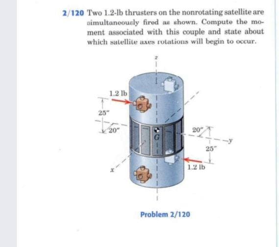 2/120 Two 1.2-lb thrusters on the nonrotating satellite are
simultaneouely fired as shown. Compute the mo-
ment associated with this couple and state about
which satellite axes rotations will begin to occur.
1.2 lb
25"
20
20"
25"
1.2 lb
Problem 2/120
