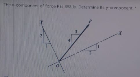 The x-component of force P is 893 lb. Determine its y-cormponent.
3.
2
