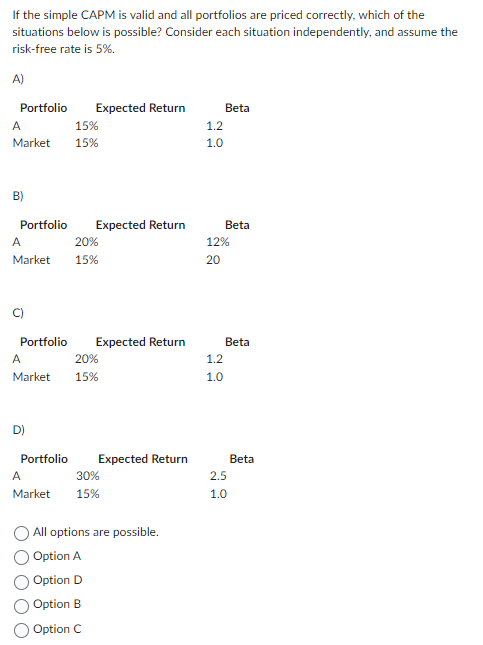 If the simple CAPM is valid and all portfolios are priced correctly, which of the
situations below is possible? Consider each situation independently, and assume the
risk-free rate is 5%.
A)
Portfolio
A
Market
B)
A
Market
Portfolio Expected Return
A
Market
Expected Return
D)
15%
15%
Portfolio Expected Return
Portfolio
20%
15%
20%
15%
Expected Return
A
30%
Market 15%
All options are possible.
Option A
Option D
Option B
Option C
1.2
1.0
Beta
1.2
1.0
Beta
12%
20
Beta
2.5
1.0
Beta