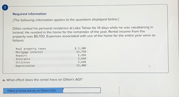 !
Required information
[The following information applies to the questions displayed below.]
Dillon rented his personal residence at Lake Tahoe for 14 days while he was vacationing in
Ireland. He resided in the home for the remainder of the year. Rental income from the
property was $6,700. Expenses associated with use of the home for the entire year were as
follows:
Real property taxes
Mortgage interest
Repairs
Insurance
Utilities
Depreciation
$ 3,300
12,750
1,450
1,660
5,640
13,400
a. What effect does the rental have on Dillon's AGI?
Effect of rental activity on Dillon's AGI