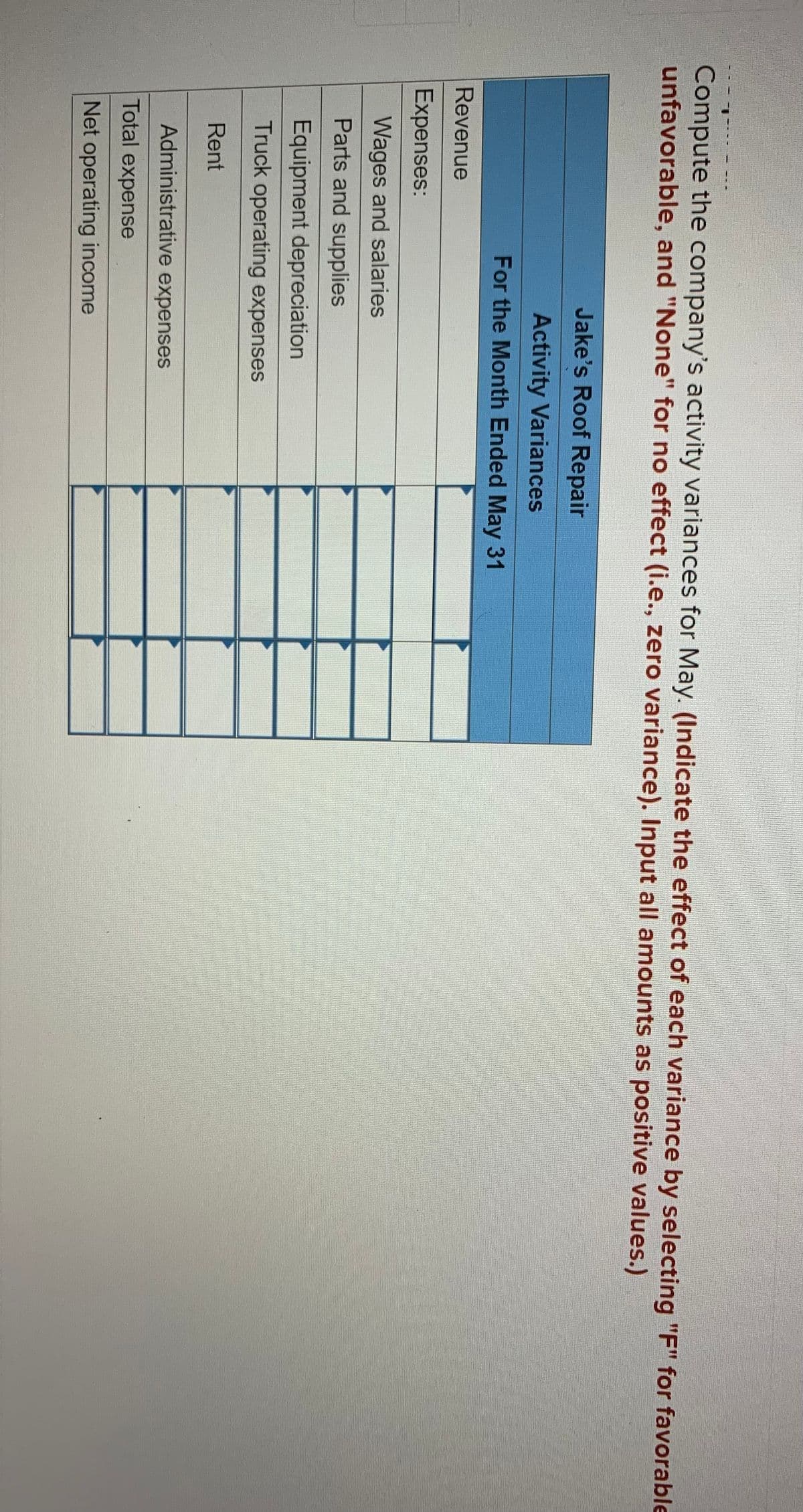 Compute the company's activity variances for May. (Indicate the effect of each variance by selecting "F" for favorable
unfavorable, and "None" for no effect (i.e., zero variance). Input all amounts as positive values.)
Jake's Roof Repair
Activity Variances
For the Month Ended May 31
Revenue
Expenses:
Wages and salaries
Parts and supplies
Equipment depreciation
Truck operating expenses
Rent
Administrative expenses
Total expense
Net operating income
