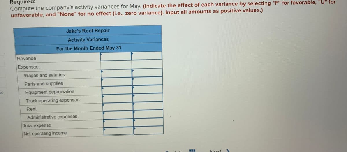 Compute the company's activity variances for May. (Indicate the effect of each variance by selecting "F" for favorable, "U" for
unfavorable, and "None" for no effect (i.e., zero variance). Input all amounts as positive values.)
Required:
Jake's Roof Repair
Activity Variances
For the Month Ended May 31
Revenue
Expenses:
Wages and salaries
Parts and supplies
es
Equipment depreciation
Truck operating expenses
Rent
Administrative expenses
Total expense
Net operating income
Next
..
