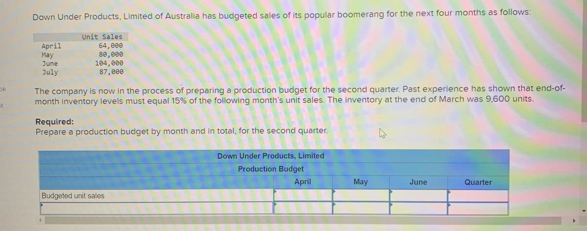 Down Under Products, Limited of Australia has budgeted sales of its popular boomerang for the next four months as follows:
Unit Sales
April
May
64,000
80,000
104, 000
87,000
June
July
The company is now in the process of preparing a production budget for the second quarter. Past experience has shown that end-of-
month inventory levels must equal 15% of the following month's unit sales. The inventory at the end of March was 9,600 units.
ok
nt
Required:
Prepare a production budget by month and in total, for the second quarter.
Down Under Products, Limited
Production Budget
April
May
June
Quarter
Budgeted unit sales
