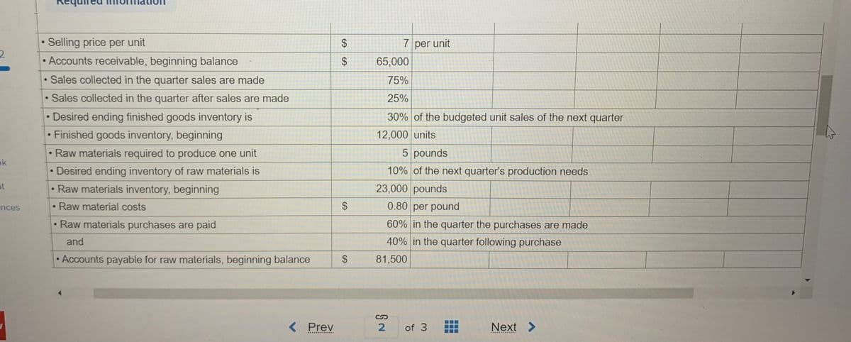 Selling price per unit
7 per unit
Accounts receivable, beginning balance
65,000
• Sales collected in the quarter sales are made
75%
Sales collected in the quarter after sales are made
25%
• Desired ending finished goods inventory is
30% of the budgeted unit sales of the next quarter
Finished goods inventory, beginning
12,000 units
Raw materials required to produce one unit
5 pounds
ok
Desired ending inventory of raw materials is
10% of the next quarter's production needs
nt
• Raw materials inventory, beginning
23,000 pounds
• Raw material costs
0.80 per pound
nces
• Raw materials purchases are paid
60% in the quarter the purchases are made
and
40% in the quarter following purchase
Accounts payable for raw materials, beginning balance
81,500
< Prev
of 3
Next >
..
%24
%24
%24
%24
