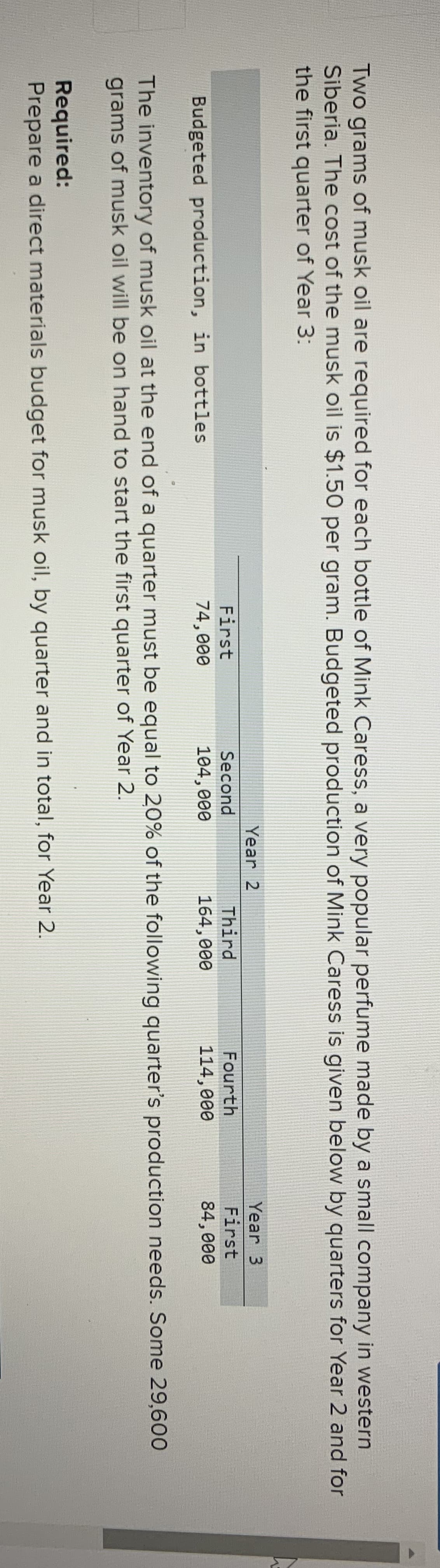 Two grams of musk oil are required for each bottle of Mink Caress, a very popular perfume made by a small company in western
Siberia. The cost of the musk oil is $1.50 per gram. Budgeted production of Mink Caress is given below by quarters for Year 2 and for
the first quarter of Year 3:
Year 2
Year 3
First
Second
Third
Fourth
First
Budgeted production, in bottles
74,000
104,000
164,000
114,000
84,000
The inventory of musk oil at the end of a quarter must be equal to 20% of the following quarter's production needs. Some 29,600
grams of musk oil will be on hand to start the first quarter of Year 2.
Required:
Prepare a direct materials budget for musk oil, by quarter and in total, for Year 2.
