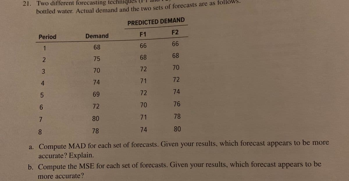 21. Two different forecasting techniques
bottled water. Actual demand and the two sets of forecasts are as follo
PREDICTED DEMAND
F1
F2
Period
Demand
66
66
1
68
68
68
75
70
72
70
3.
74
71
72
69
72
74
6.
72
70
76
7.
80
71
78
8.
78
74
80
a. Compute MAD for each set of forecasts. Given your results, which forecast appears to be more
accurate? Explain.
b. Compute the MSE for each set of forecasts. Given your results, which forecast appears to be
more accurate?
