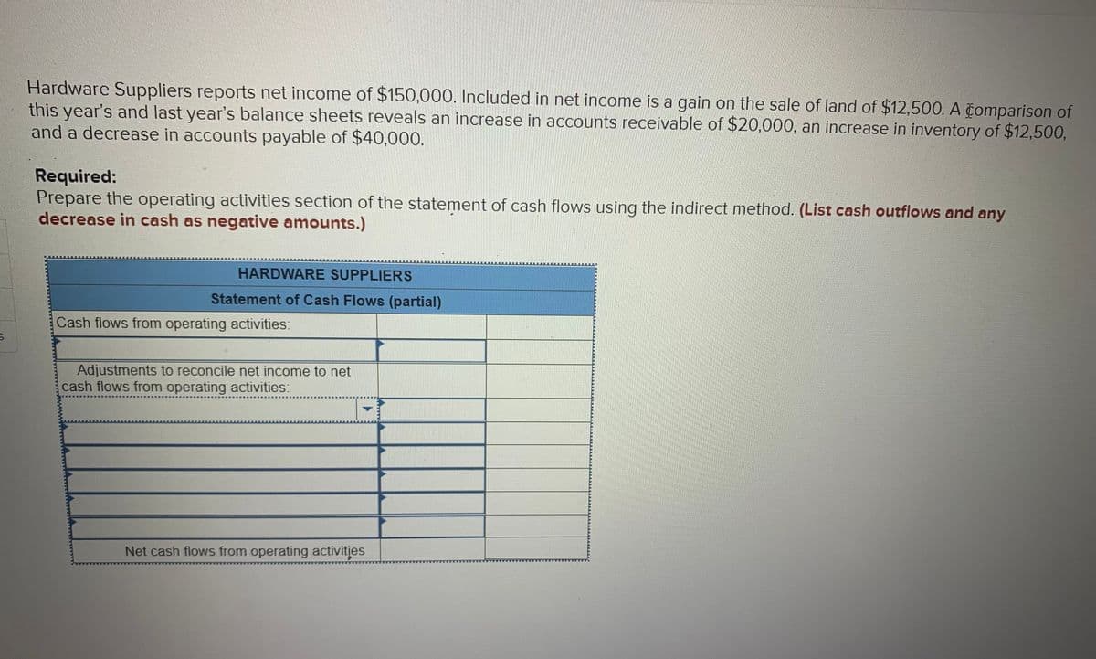 Hardware Suppliers reports net income of $150,000. Included in net income is a gain on the sale of land of $12,500. A ¢omparison of
this year's and last year's balance sheets reveals an increase in accounts receivable of $20,000, an increase in inventory of $12,500,
and a decrease in accounts payable of $40,000.
Required:
Prepare the operating activities section of the statement of cash flows using the indirect method. (List cash outflows and any
decrease in cash as negative amounts.)
HARDWARE SUPPLIERS
Statement of Cash Flows (partial)
Cash flows from operating activities:
Adjustments to reconcile net income to net
cash flows from operating activities:
Net cash flows from operating activities
