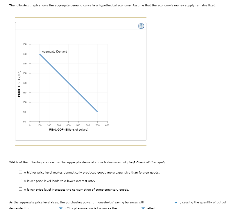 The following graph shows the aggregate demand curve in a hypothetical economy. Assume that the economy's money supply remains fixed.
PRICE LEVEL (CPI)
160
150
140
130
120
110
100
90
80
0
Aggregate Demand
100
200
300
400
500
REAL GDP (Billions of dollars)
600 700 800
?
Which of the following are reasons the aggregate demand curve is downward sloping? Check all that apply.
A higher price level makes domestically produced goods more expensive than foreign goods.
A lower price level leads to a lower interest rate.
A lower price level increases the consumption of complementary goods.
As the aggregate price level rises, the purchasing power of households' saving balances will
demanded to
This phenomenon is known as the
effect.
, causing the quantity of output