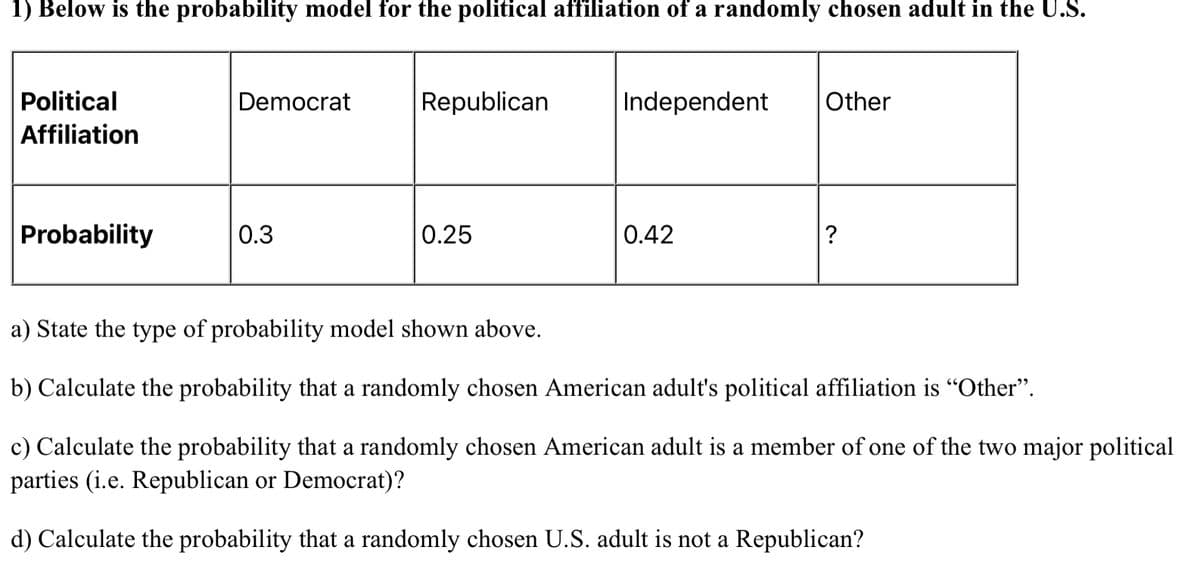 1) Below is the probability model for the political affiliation of a randomly chosen adult in the U.S.
Political
Democrat
Republican
Independent
Other
Affiliation
Probability
0.3
0.25
0.42
?
a) State the type of probability model shown above.
b) Calculate the probability that a randomly chosen American adult's political affiliation is “Other".
c) Calculate the probability that a randomly chosen American adult is a member of one of the two major political
parties (i.e. Republican or Democrat)?
d) Calculate the probability that a randomly chosen U.S. adult is not a Republican?
