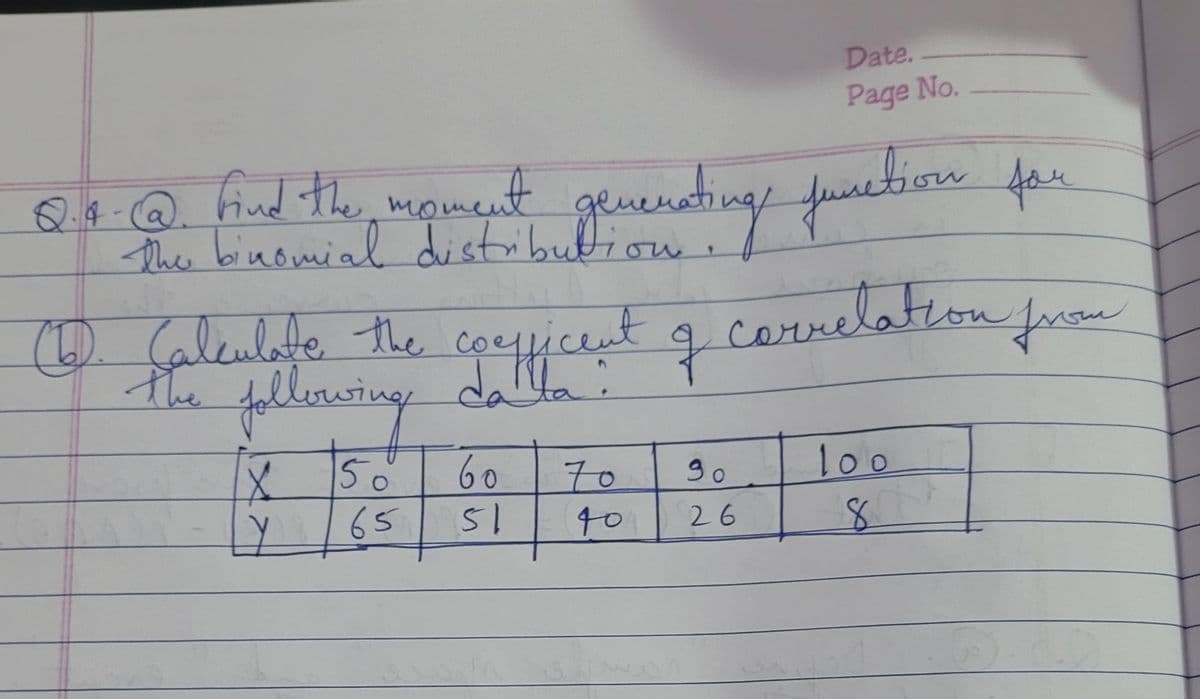 8.4. @ find the moment generating
the
(1). Calculate the
The following
the
X 50
60
65 51
en
coefficent.
generating function for
correlation from
70
401
sess
Date.
Page No.
90
26
100
8