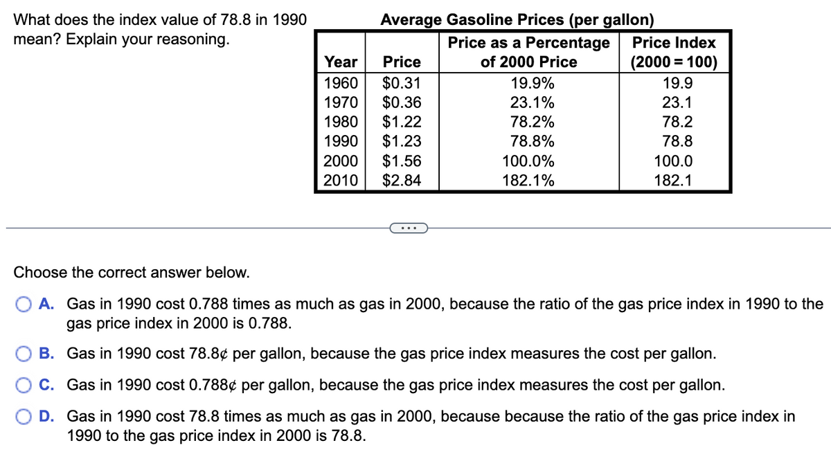 What does the index value of 78.8 in 1990
mean? Explain your reasoning.
Average Gasoline Prices (per gallon)
Price as a Percentage
of 2000 Price
Year
Price
1960
$0.31
1970
$0.36
1980
$1.22
1990 $1.23
2000
$1.56
2010
$2.84
19.9%
23.1%
78.2%
78.8%
100.0%
182.1%
Price Index
(2000 = 100)
19.9
23.1
78.2
78.8
100.0
182.1
Choose the correct answer below.
A. Gas in 1990 cost 0.788 times as much as gas in 2000, because the ratio of the gas price index in 1990 to the
gas price index in 2000 is 0.788.
B. Gas in 1990 cost 78.8¢ per gallon, because the gas price index measures the cost per gallon.
C. Gas in 1990 cost 0.788¢ per gallon, because the gas price index measures the cost per gallon.
D. Gas in 1990 cost 78.8 times as much as gas in 2000, because because the ratio of the gas price index in
1990 to the gas price index in 2000 is 78.8.