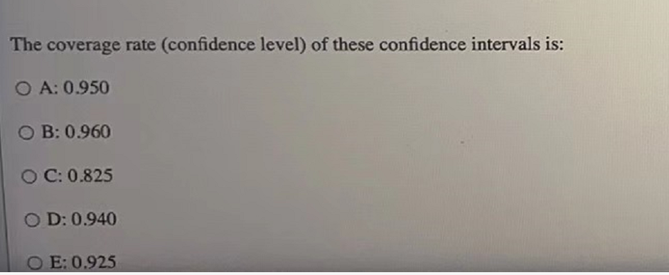 The coverage rate (confidence level) of these confidence intervals is:
O A: 0.950
OB: 0.960
OC: 0.825
OD: 0.940
O E: 0.925